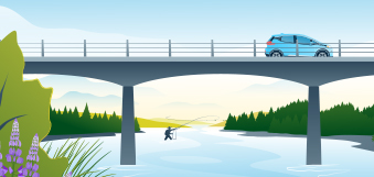 Is an EV right for you?